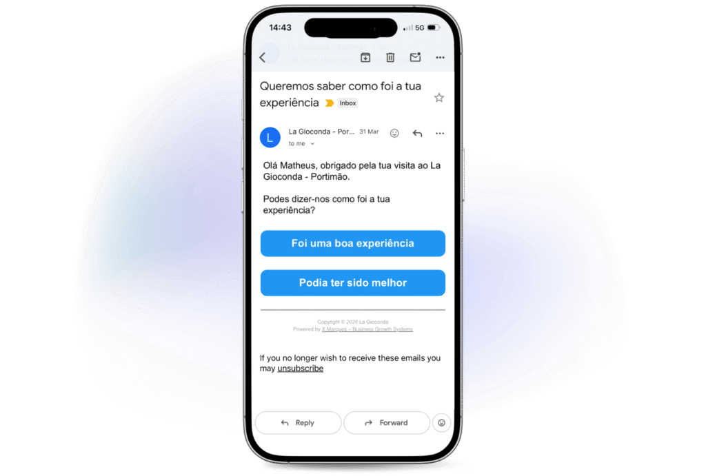 pedido automático de avaliação após visita em restaurante para recolher feedback do cliente
