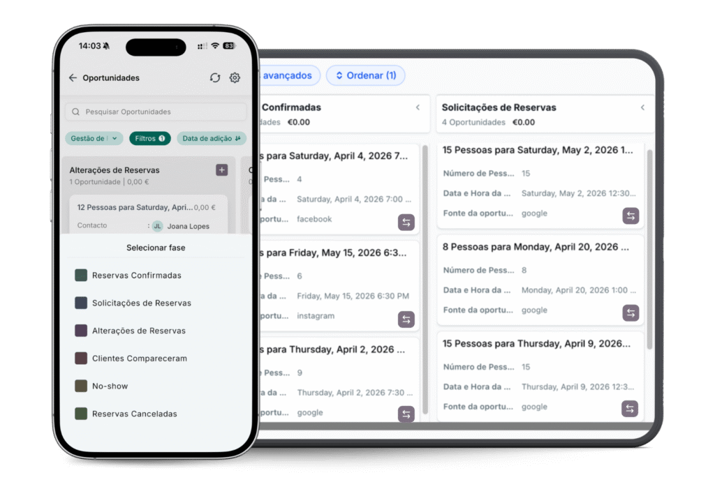 gestão e atualização do estado das reservas em sistema de reservas para restaurante