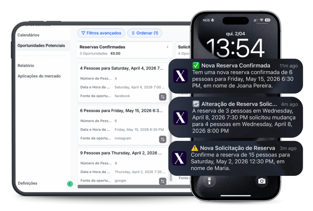 notificações em tempo real de reservas em sistema de reservas para restaurante