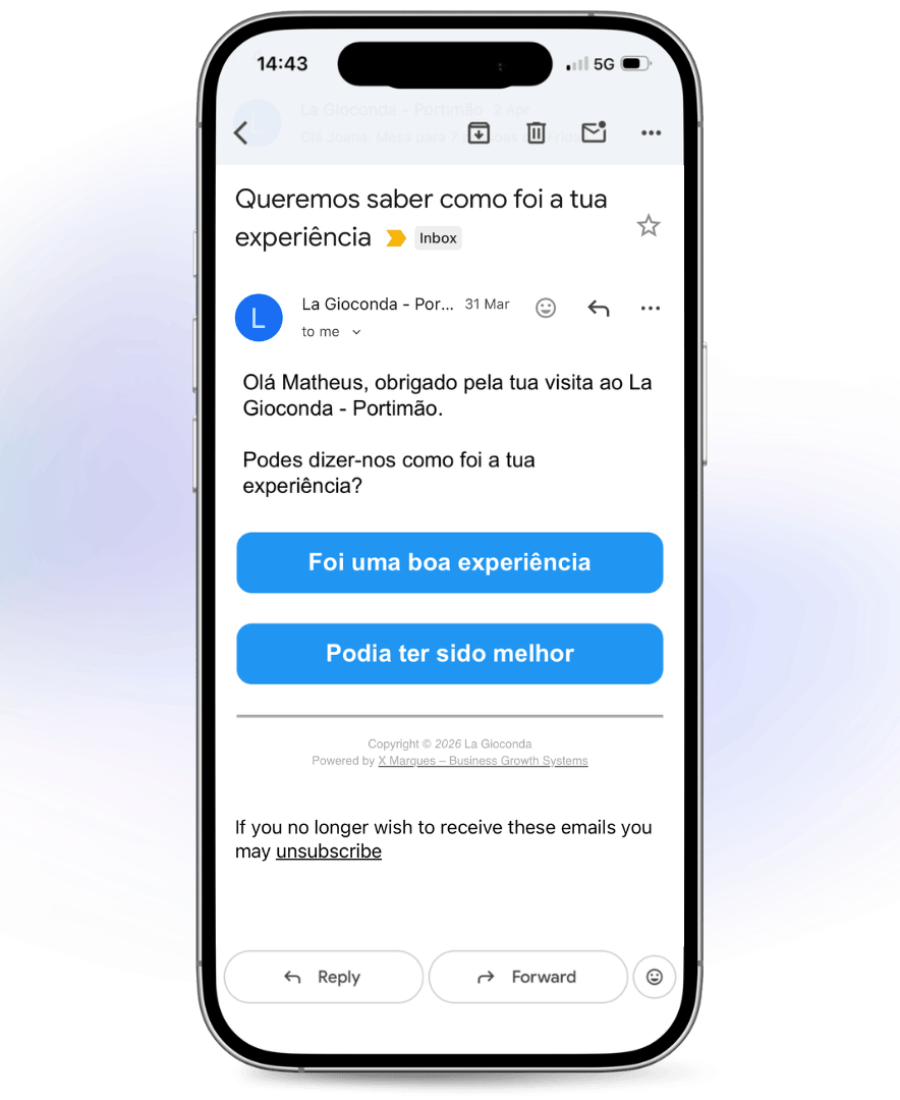 pedido automático de avaliação após visita em restaurante para recolher feedback do cliente
